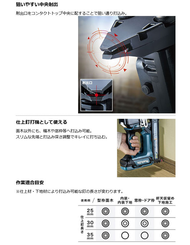 マキタ FN350DRG 充電式面木釘打機 35mm 18V 6.0Ah (バッテリ・充電器 