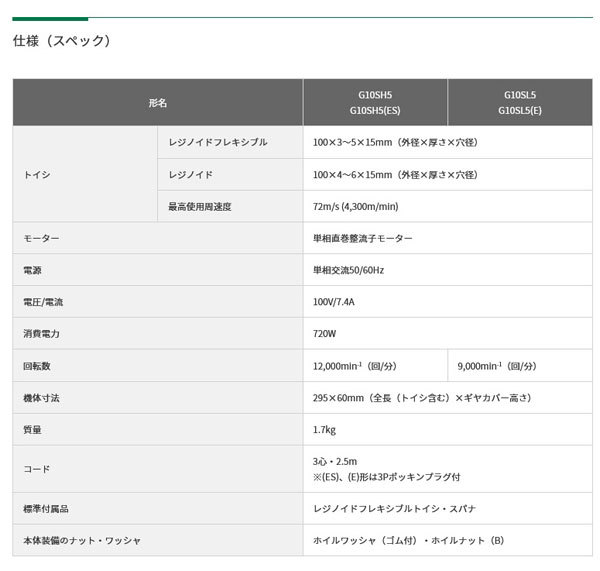 HiKOKI G10SH5(ES) 電気ディスクグラインダ 100mm (3P可倒式プラグ付