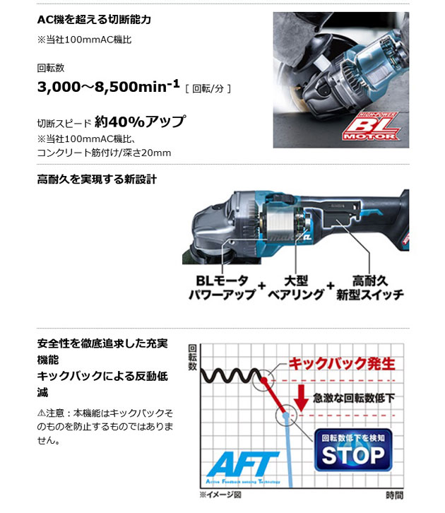 マキタ GA017GRMX 充電式ディスクグラインダ 100mm［無線連動+ダイヤル変速］スライドスイッチ 40Vmax 4.0Ah (電池2個・充電 器・ケース付） : ga017grmx : NEWSTAGETOOLS - 通販 - Yahoo!ショッピング