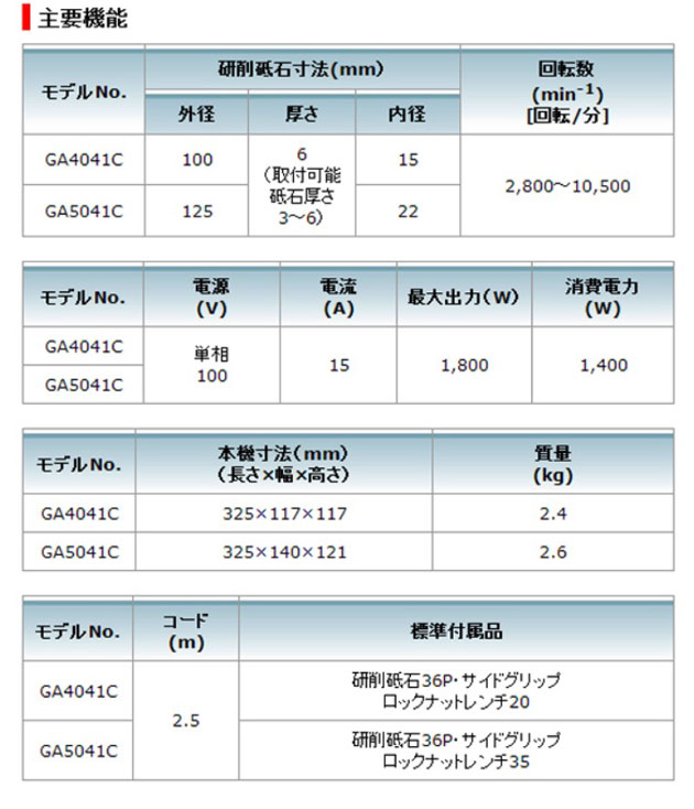 マキタ GA4041C 電子ディスクグラインダ 100mm(機械式ブレーキ付 マキタ GA4041C 電子ディスクグラインダ 100mm(機械式ブレーキ付