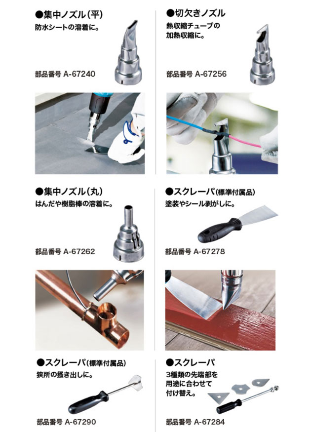 楽天市場】makita□マキタ ヒートガン HG6031VK (100V) ☆新品