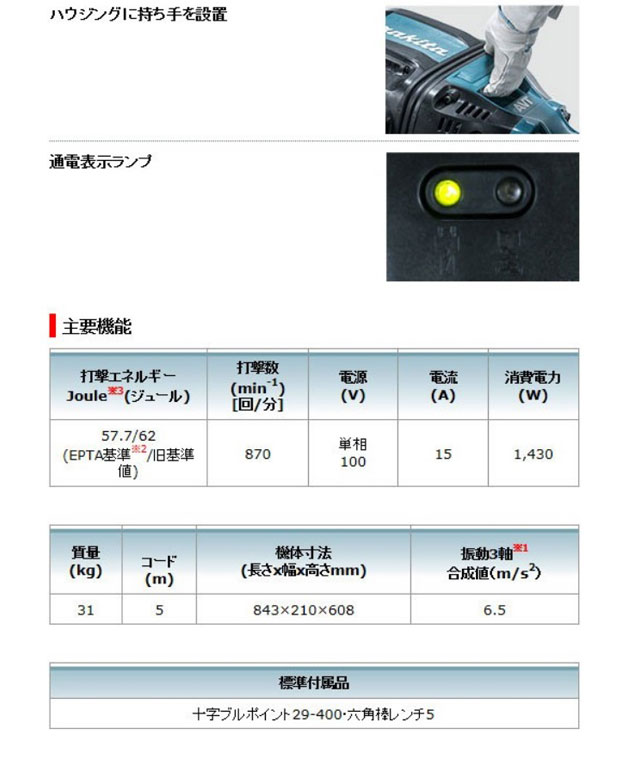 マキタ HM1812 電動ハンマ［専用シャンク29mm］(十字ブルポイント29