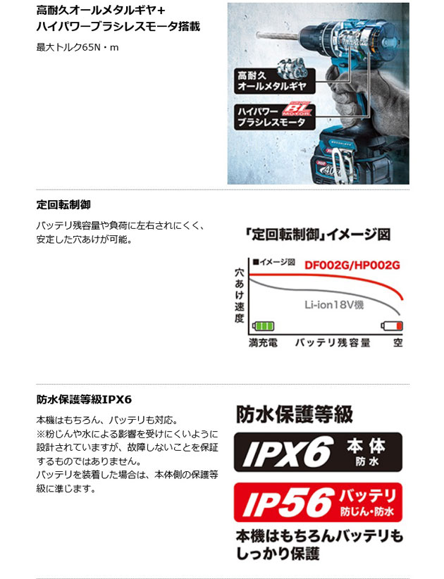 専門店専門店マキタ HP002GZ 充電式震動ドライバドリル 40Vmax 本体