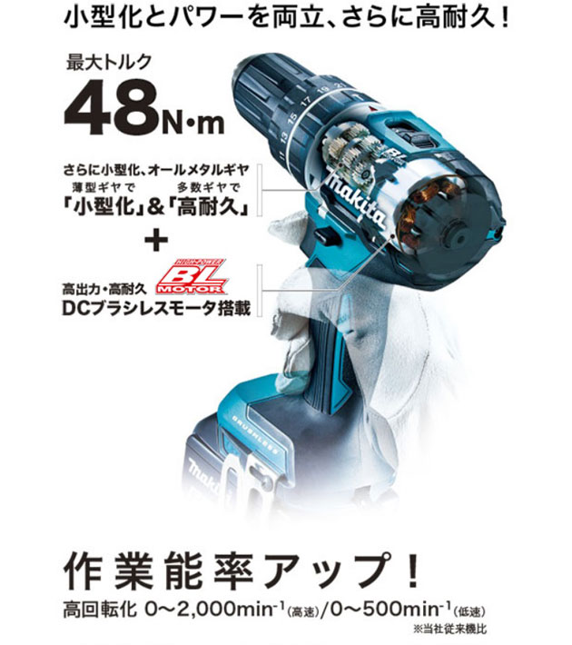 マキタ HP474DZ 充電式震動ドライバドリル 14.4V 本体のみ (電池・充電