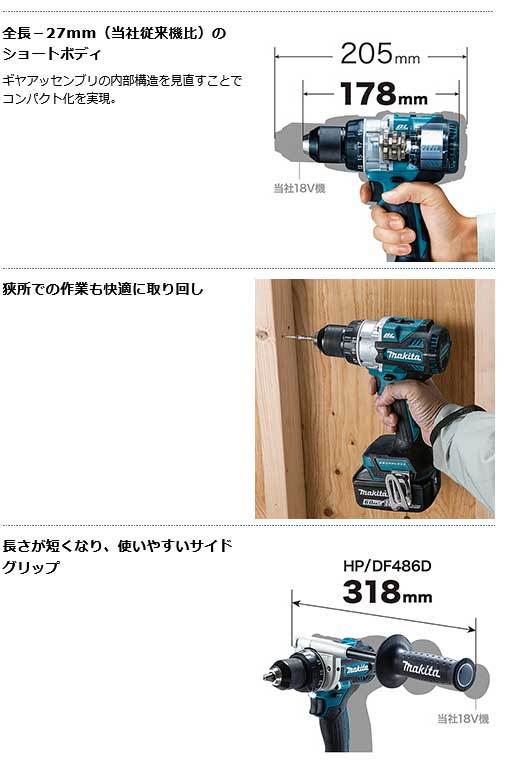 直輸入品激安 マキタ makita 18V 充電式震動ドライバドリル 本体のみ 青 HP486DZ 1台 qdtek.vn