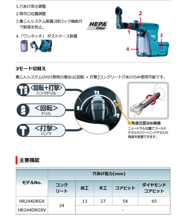 マキタ HR244DGXVB 充電式ハンマドリル (黒)24mm 18V 6.0Ah (電池2個