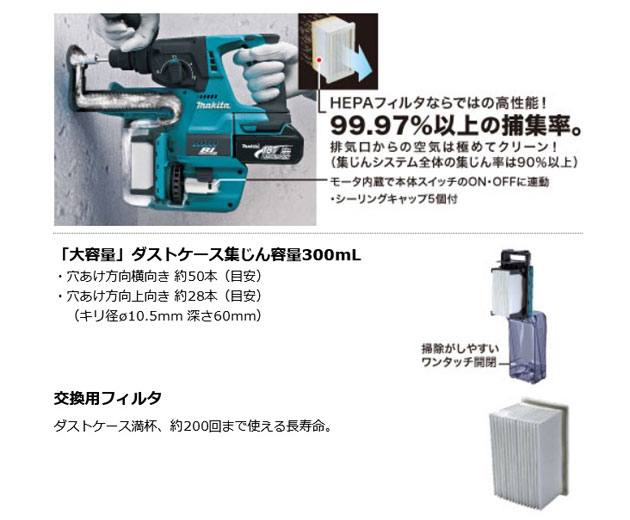 マキタ HR244DRGX 充電式ハンマドリル(青) 24mm 18V 6.0Ah(電池2個 