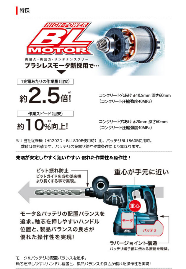 マキタ HR244DZK 充電式ハンマドリル (青) 24mm 18V 本体・ケースのみ（電池・充電器・ビット別売）