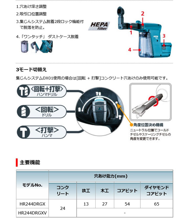 マキタ HR244DZKB 充電式ハンマドリル (黒)24mm 18V 本体・ケースのみ