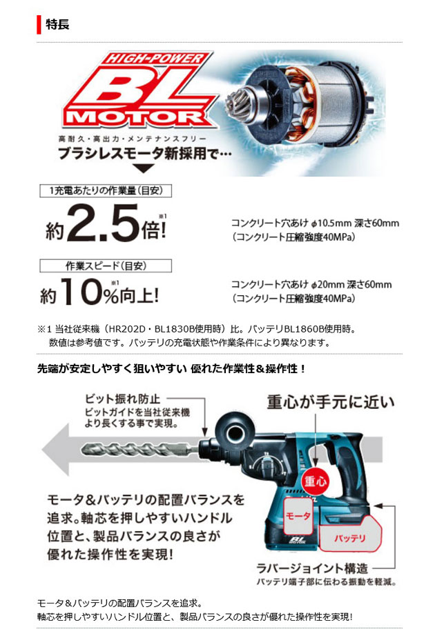 マキタ HR244DZKV 充電式ハンマドリル(青) 24mm 18V 本体・ケースのみ