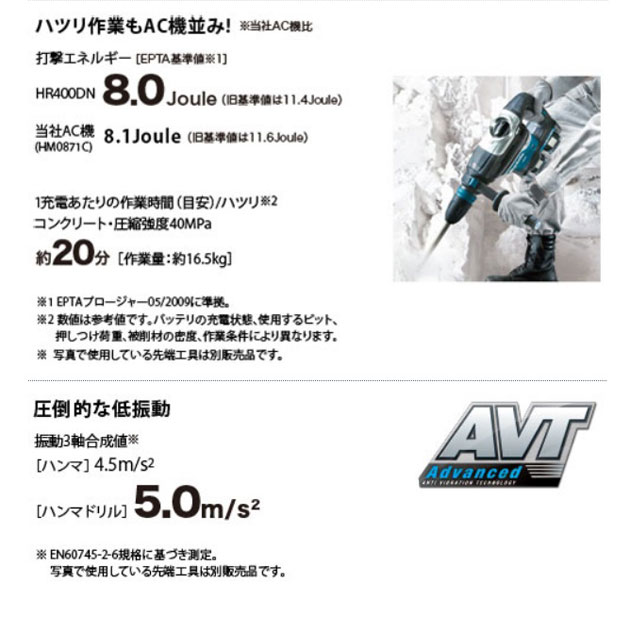 マキタ HR400DPG2N 充電式ハンマドリル 40mm (無線連動対応)36V マキタ HR400DPG2N 充電式ハンマドリル 40mm (無線連動対応)36V