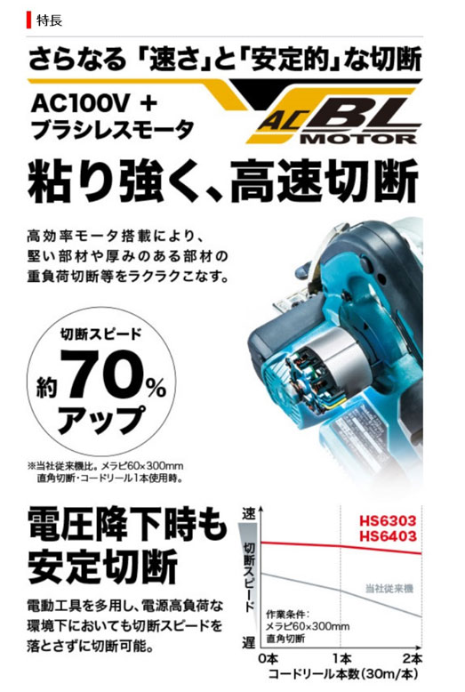 マキタ HS6303 電子マルノコ (青) 165mm ブラシレスモーター(レーザー