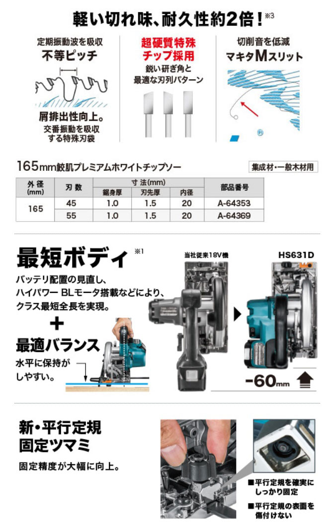 マキタ HS631DGXS 充電式マルノコ (青) 165mm 18V 6.0Ah (バッテリ2個