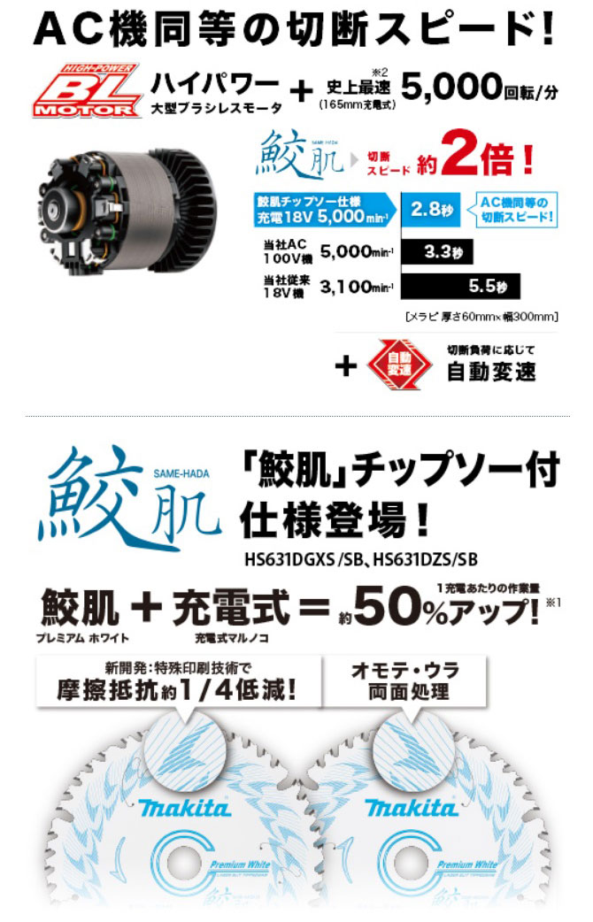 マキタ HS631DGXSB 充電式マルノコ (黒) 165mm 18V 6.0Ah (バッテリ2個