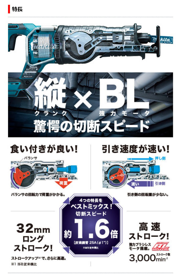 マキタ JR187DZ 充電式レシプロソー 18V 本体のみ(電池・充電器