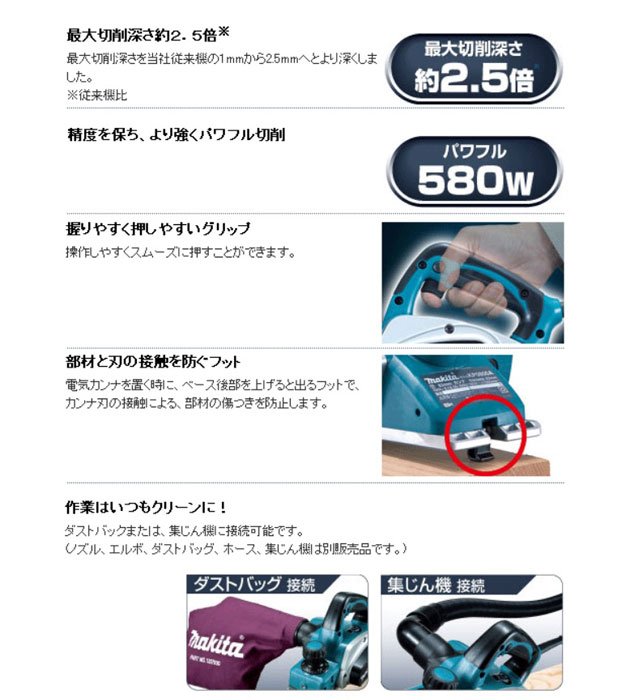 マキタ KP0800ASP 電気カンナ 82mm（替刃式） : kp0800asp : NEWSTAGETOOLS - 通販 -  Yahoo!ショッピング