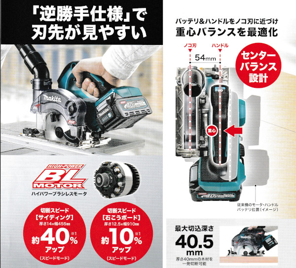 マキタ KS004GRDX 充電式防じんマルノコ 逆勝手仕様 125mm