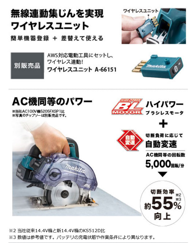 マキタ KS513DRGX 充電式防じんマルノコ125ｍｍ［無線連動対応］18V