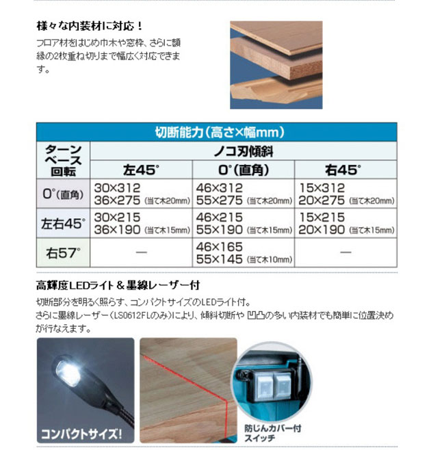 マキタ LS0612F スライドマルノコ 165mm 樹脂ベース仕様 (チップソー付