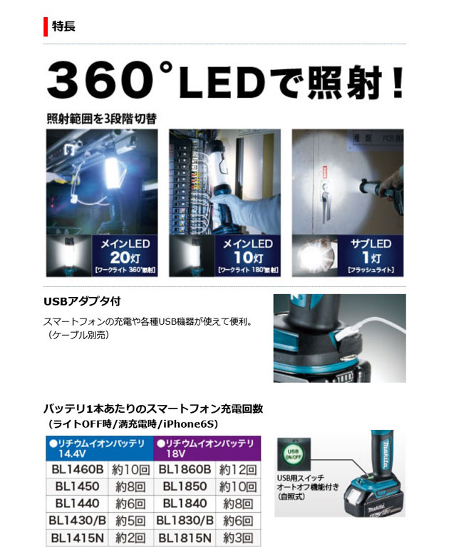 マキタ ML807 充電式LEDワークライト［USBアダプタ機能搭載］14.4V/18V