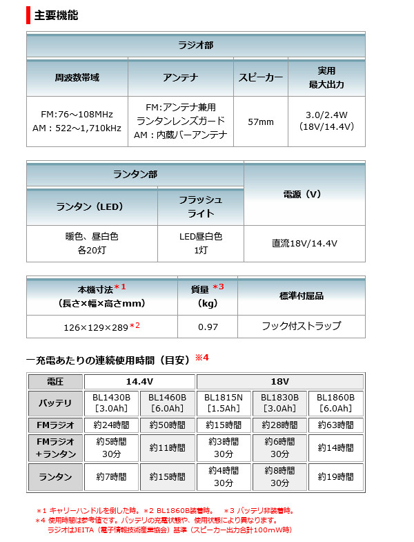 マキタ マキタ MR054 充電式ランタン付ラジオ 18V/14.4V 本体のみ（バッテリ・充電器別売） NEWSTAGETOOLS - 通販 -  PayPayモール マキタ - shineray.com.br