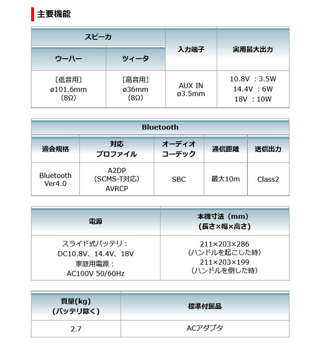 マキタ MR200 充電式スピーカ (青)［Bluetooth対応］本体のみ