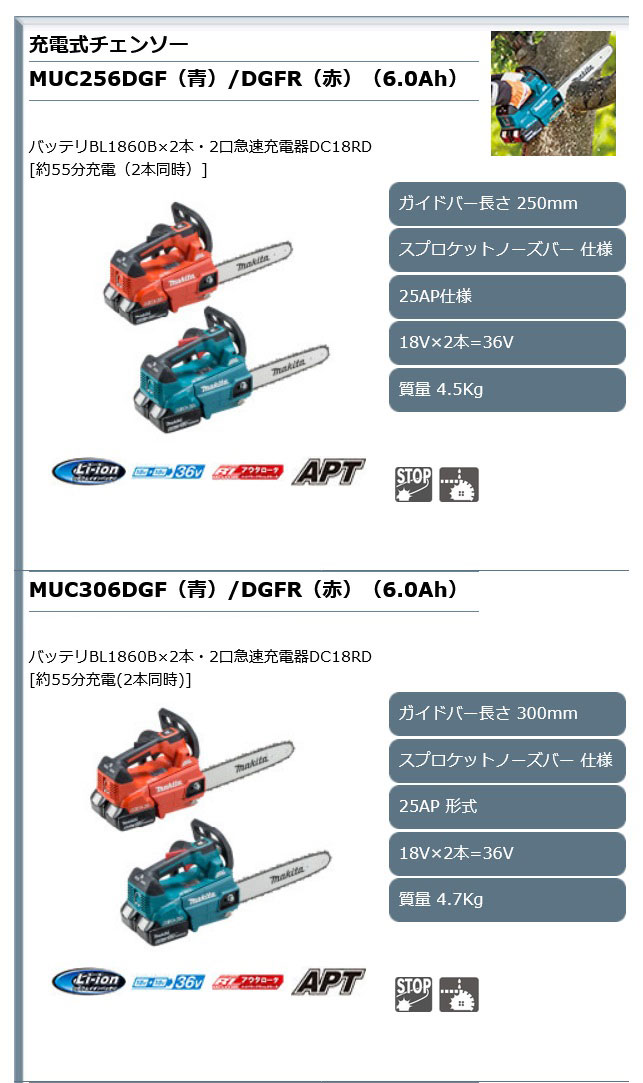 マキタ MUC256DZF 充電式チェーンソー(青) 250mm 36V 本体のみ