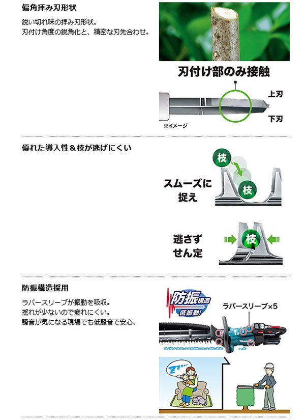 マキタ MUH001GRDX 充電式ヘッジトリマ [両刃式] 400mm 40Vmax 2.5Ah