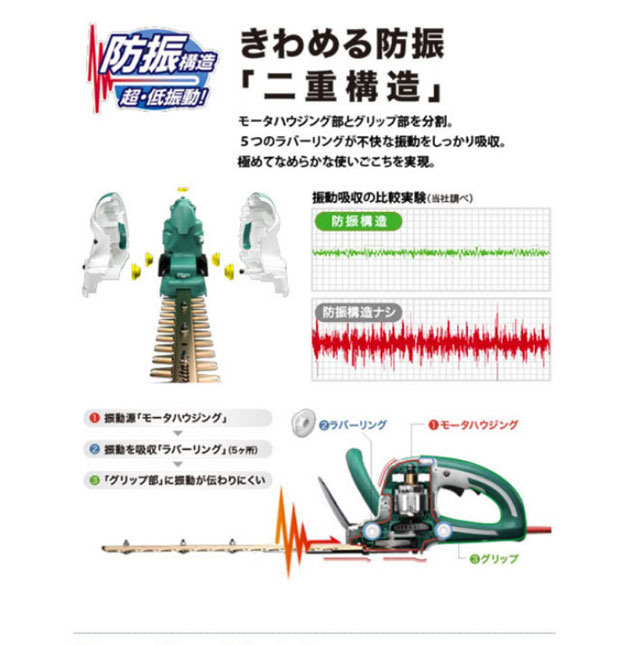 マキタ MUH3002 生垣バリカン300mm（特殊コーティング刃仕様