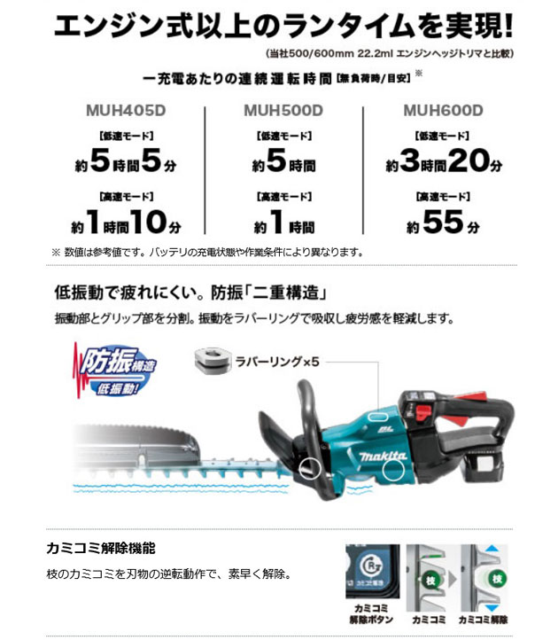 マキタ MUH405DZ 充電式ヘッジトリマ［両刃式］400mm 18V 本体のみ