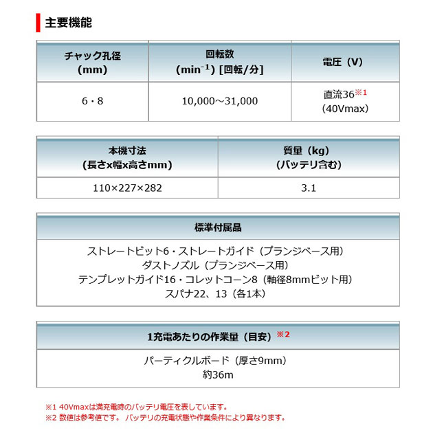 マキタ RT002GZ 充電式トリマ 40Vmax 無線連動対応 プランジベース仕様