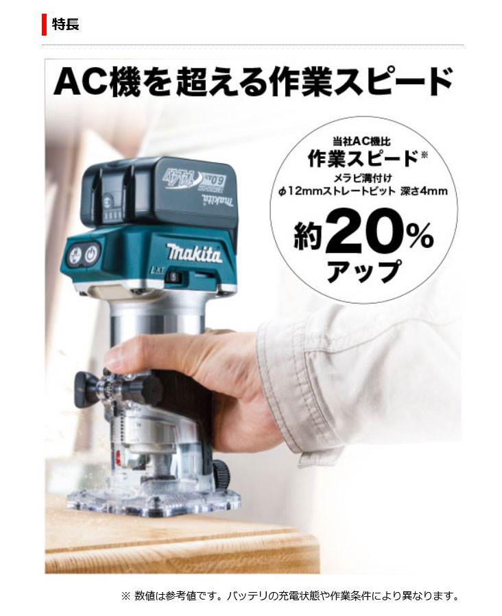 マキタ RT40DZ 充電式トリマ 14.4V トリマベース仕様 本体のみ