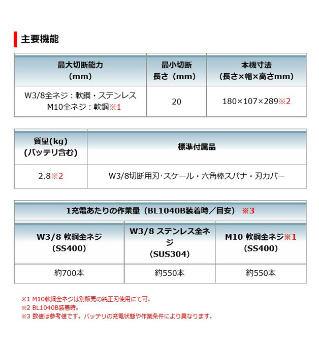 マキタ SC103DZK 充電式全ネジカッタ10.8V 本体・ケース付 (バッテリ