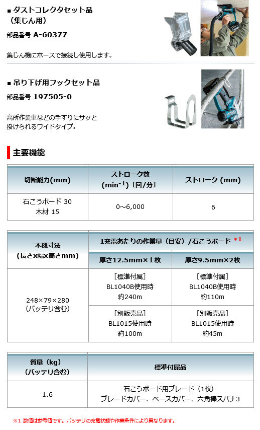 マキタ SD100DZ 充電式ボードカッタ 10.8V 本体のみ (バッテリ・充電器