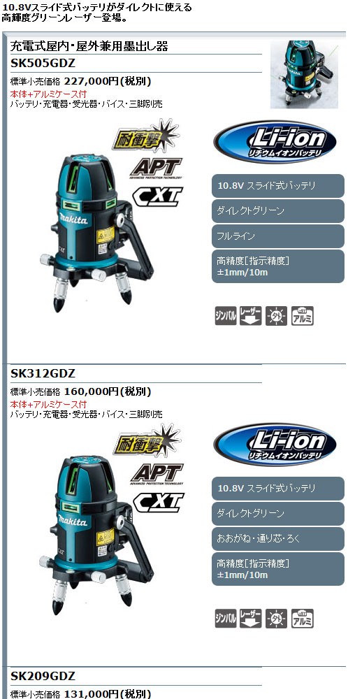 68％以上節約 ツールズ匠マキタ 屋内 屋外兼用墨出し器 SK20GD おおが