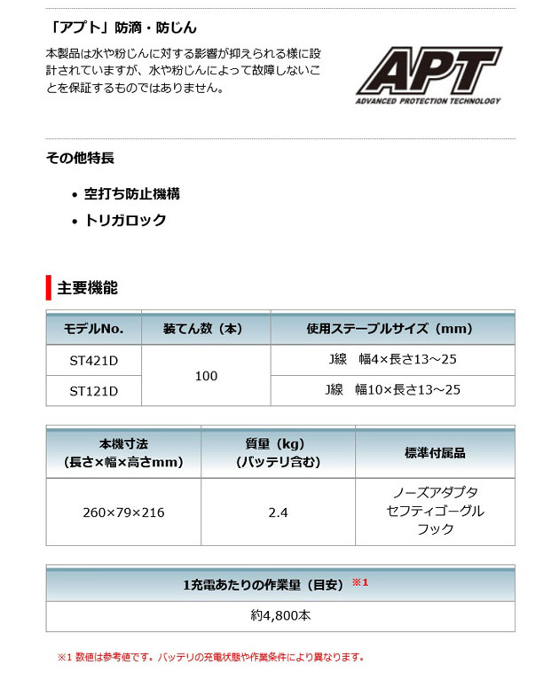 マキタ ST121DRG 充電式タッカ J線( 幅10mm 長さ13~25mm) 18V 6.0Ah (バッテリ・充電器・ケース付) :  st121drg : NEWSTAGETOOLS - 通販 - Yahoo!ショッピング