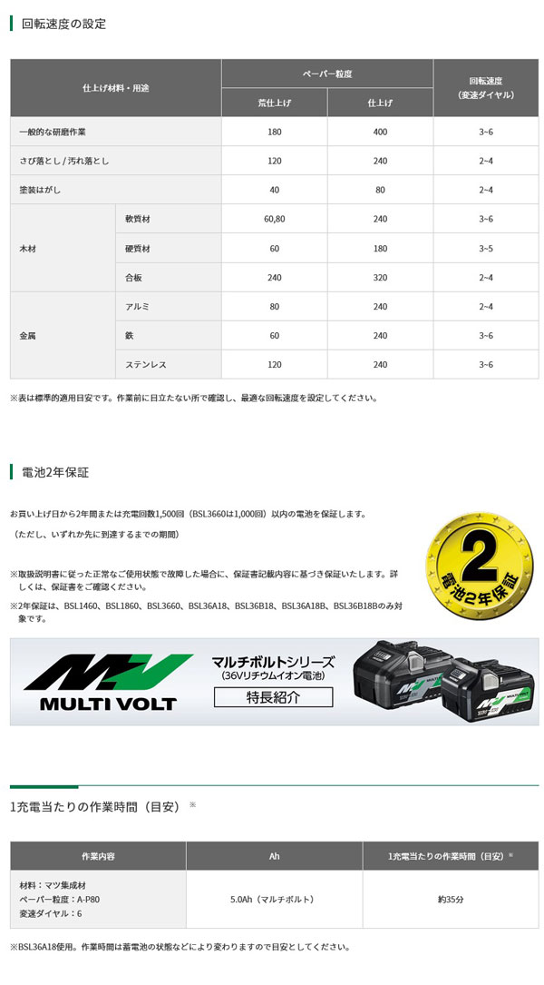 HiKOKI SV1813DA(XP) コードレスランダムサンダ (電池・充電器付) :sv1813daxp:NEWSTAGETOOLS - 通販 -  Yahoo!ショッピング