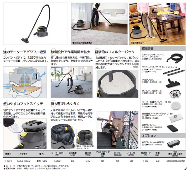 新着セール □淀川電機 電動送風機 高圧ターボ型 DHシリーズ 三相200V