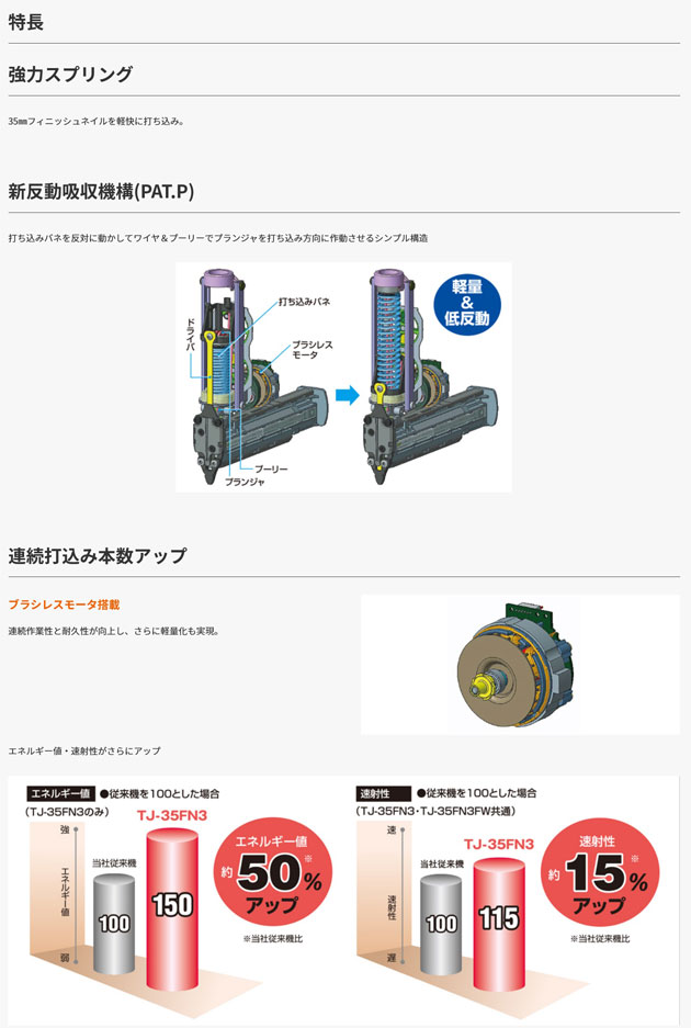 マックス〈MAX〉TJ-35FN3FW-BC/1825A 型枠用 充電式フィニッシュネイラ