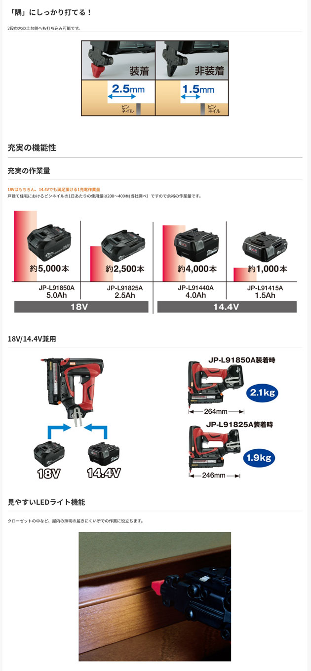 マックス〈MAX〉TJ-35P4-BC/1825A 充電式ピンネイラ18V2.5Ah（電池