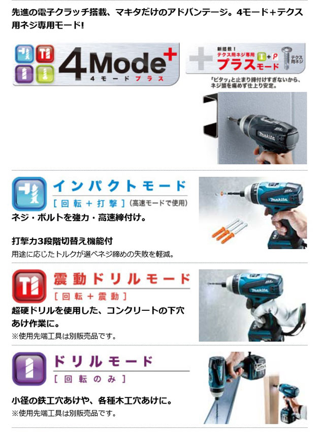 クーポン対象外】 018☆未使用品・即決価格☆マキタ 充電式4モード