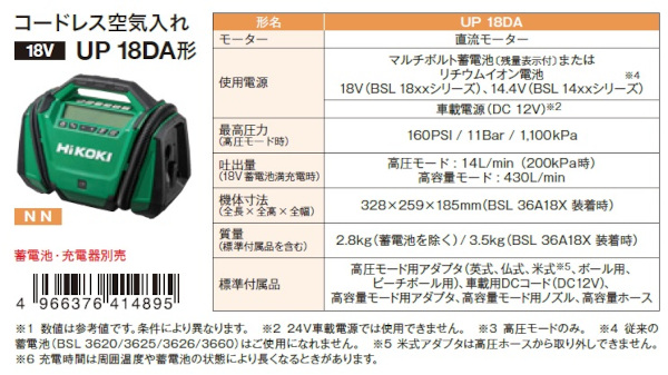 HiKOKI UP18DA(NN) コードレス空気入れ 18V 本体のみ (蓄電池・充電器 