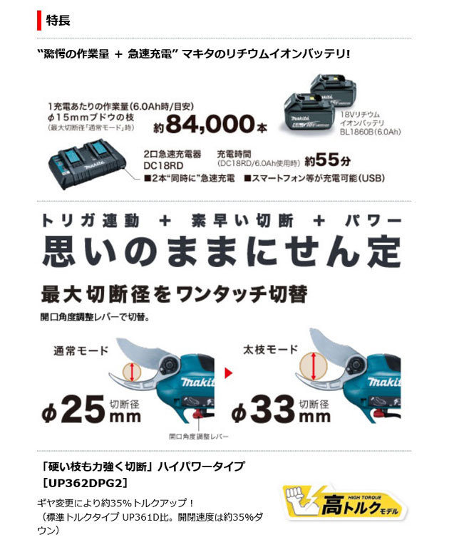 マキタ UP361DZ 充電式せん定ハサミ［標準トルクタイプ］本体・ハーネス一式付 (バッテリ・充電器別売) : up361dz :  NEWSTAGETOOLS - 通販 - Yahoo!ショッピング