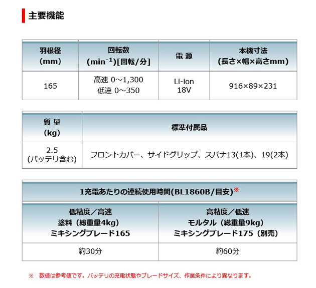 マキタ UT130DZSP 充電式カクハン機 18V モーター部のみ (ブレード