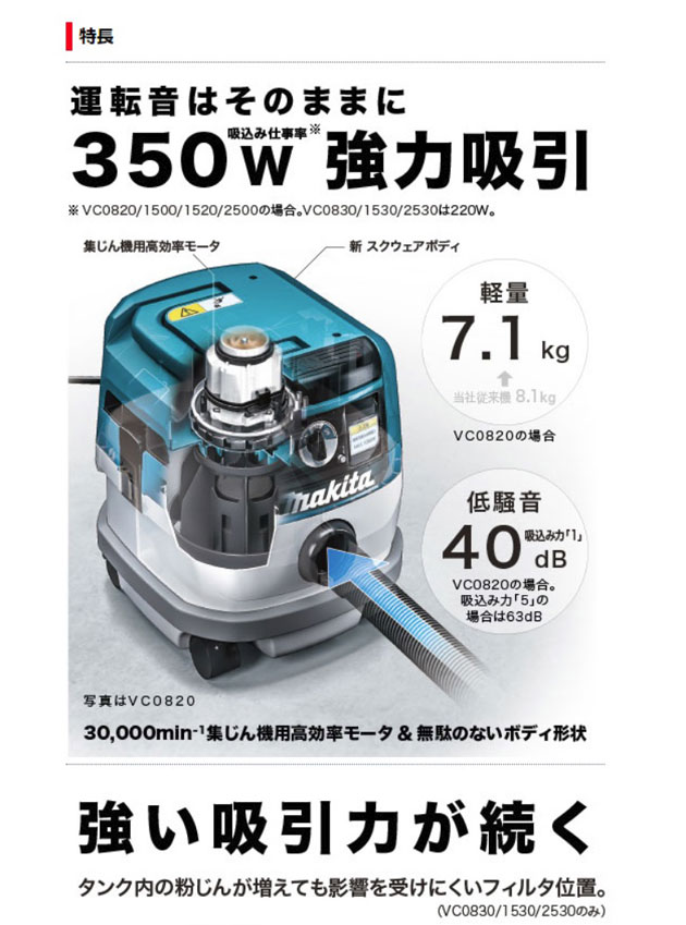 マキタ VC2500 集じん機 25L 乾湿両用 (連動コンセントなし) : vc2500