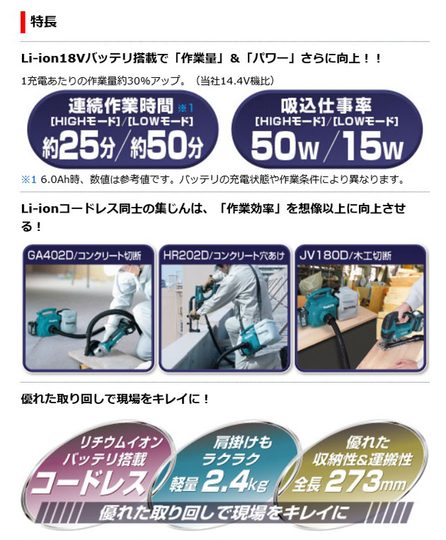 マキタ VC350DZ 充電式小型集じん機 3L 粉じん専用 18V 本体のみ (ショルダベスト付／バッテリ・充電器別売) : vc350dz :  NEWSTAGETOOLS - 通販 - Yahoo!ショッピング