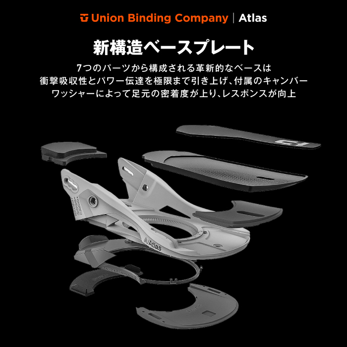 UNION ATLAS スノーボード ビンディング ブラックM Atlas Men's Snowboard Binding 2025 | Union Binding Company