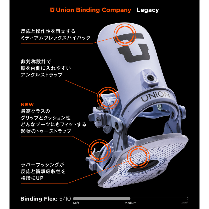 UNION BINDING 日本正規品 スノーボード ビンディング ユニオン UNION