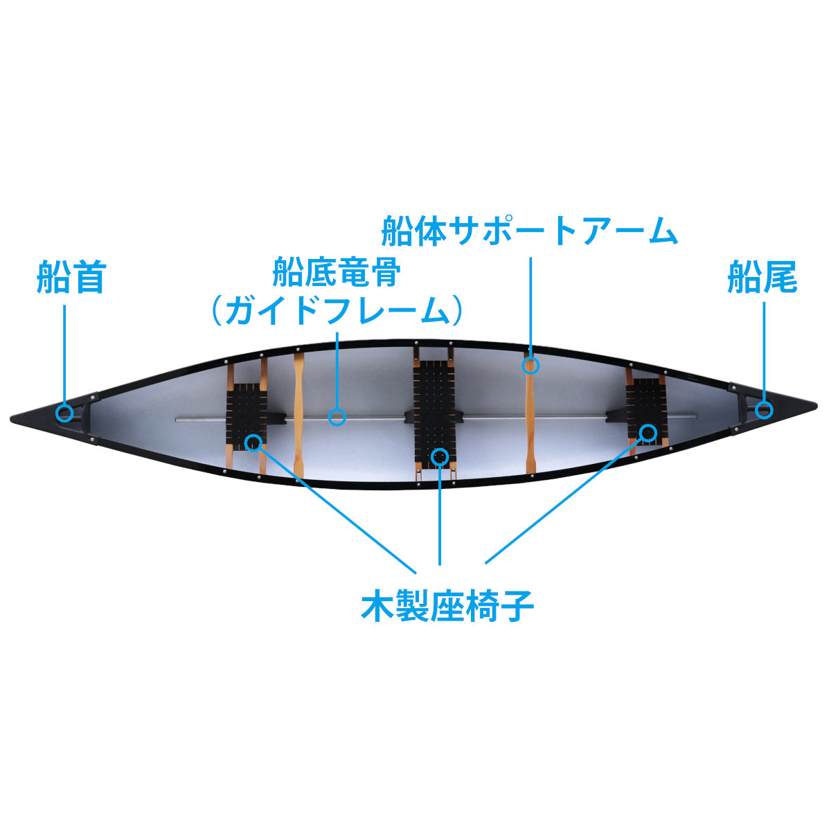 西濃チャーター便発送 カナディアン カヌー 3人乗り Exect 本格 ポリエチレン 軽量 川 海 フィッシング 釣り : mcn01-001 :  NewStyle - 通販 - Yahoo!ショッピング