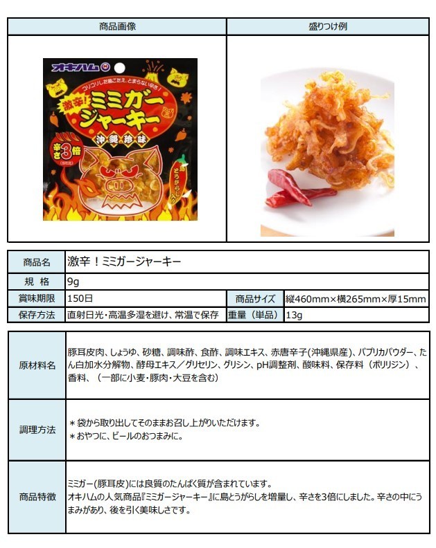 市場 送料無料 お土産 激辛 28g×30袋 沖縄土産 ミミガージャーキー 沖縄ハム オキハム